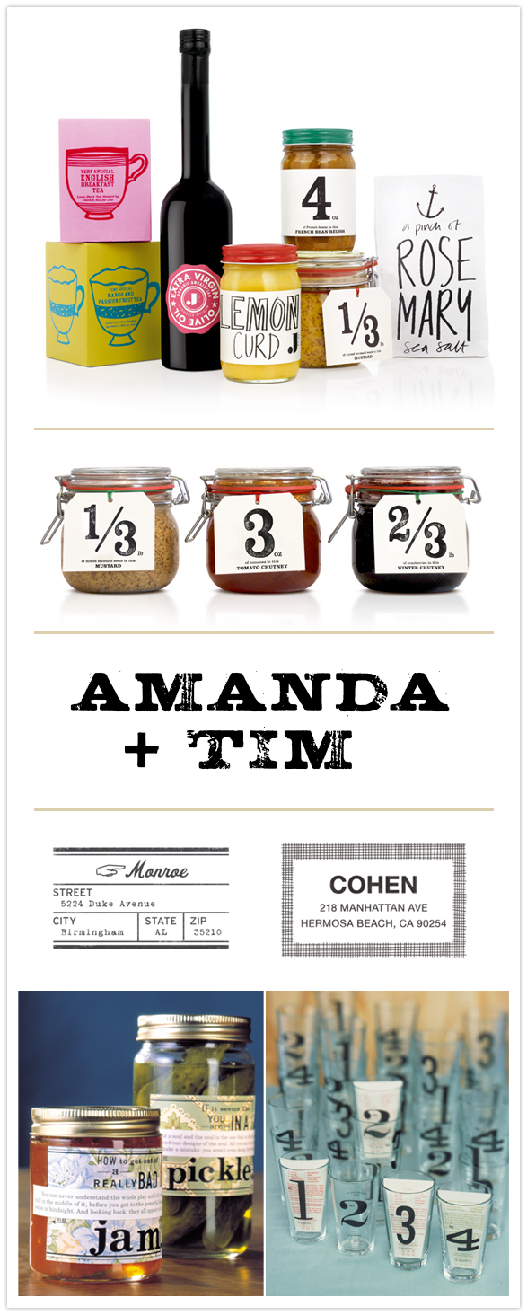 creative_type creative_type