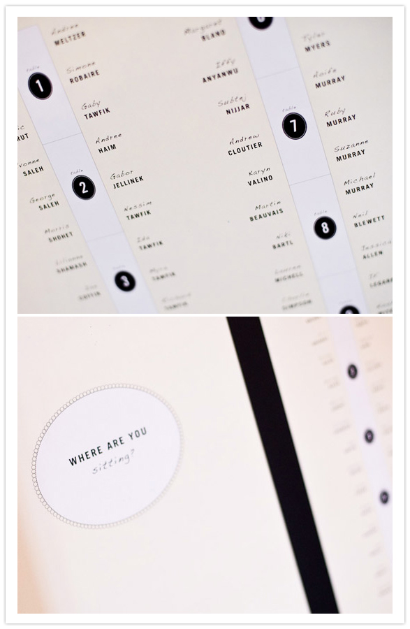  I also love the idea of a seating chart for your wedding guests 