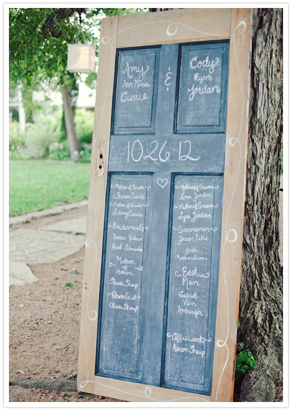 chalkboard door